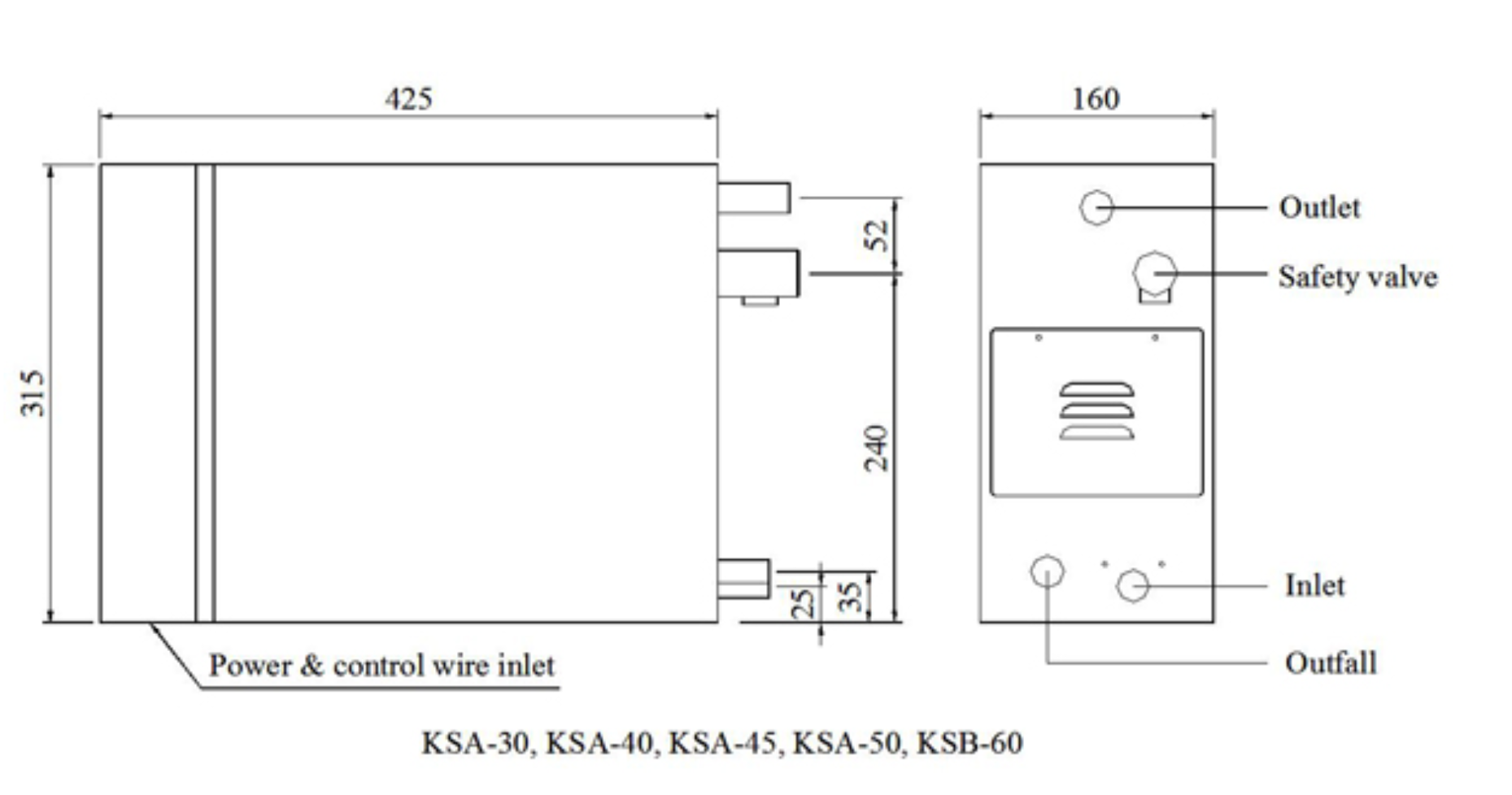 Kich thuoc May Xong Hoi Uot Coasts  6KW